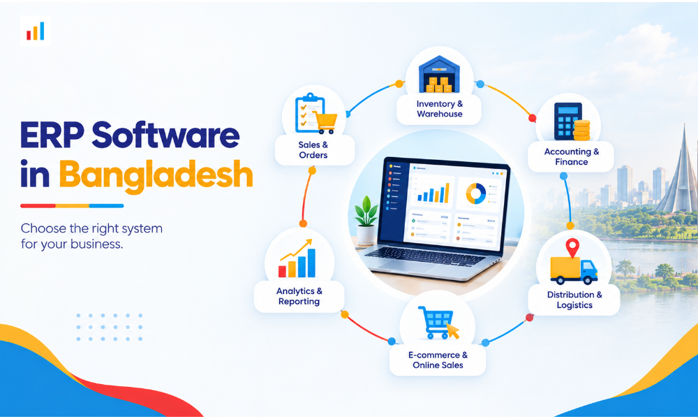 Best ERP Software in Bangladesh: How to Choose the Right Solution