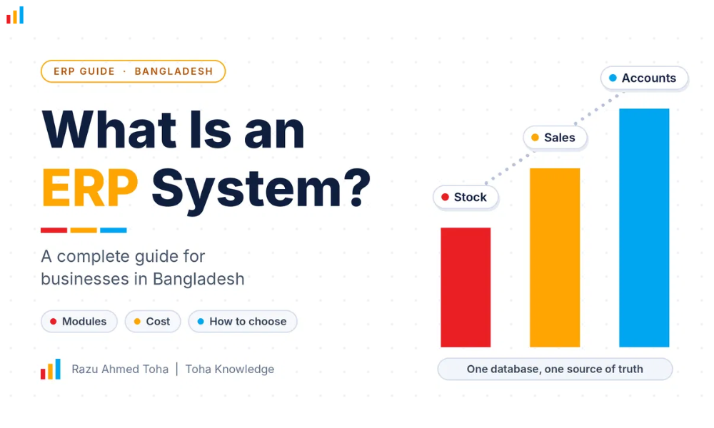 What Is an ERP System A Complete Guide for Businesses in Bangladesh (1)