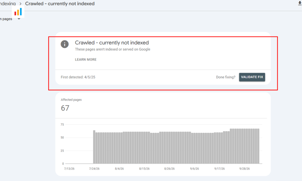 What does Crawled - currently not indexed mean